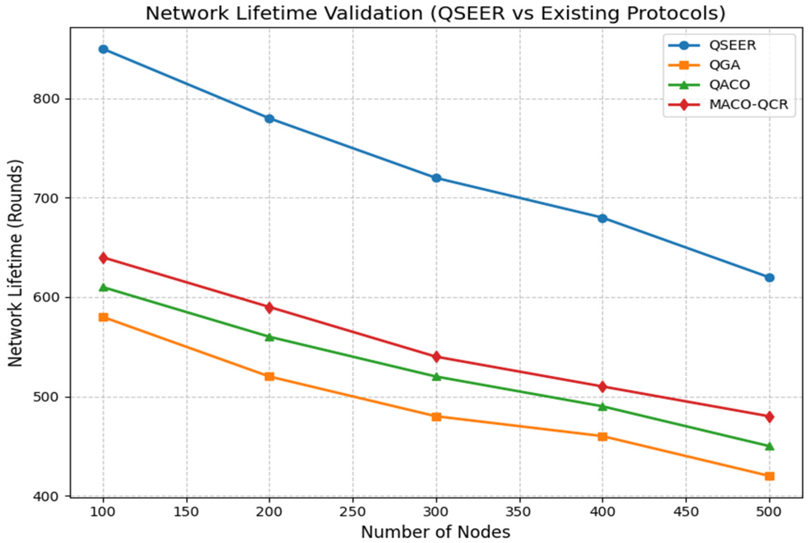 Sensors 25 05924 g002