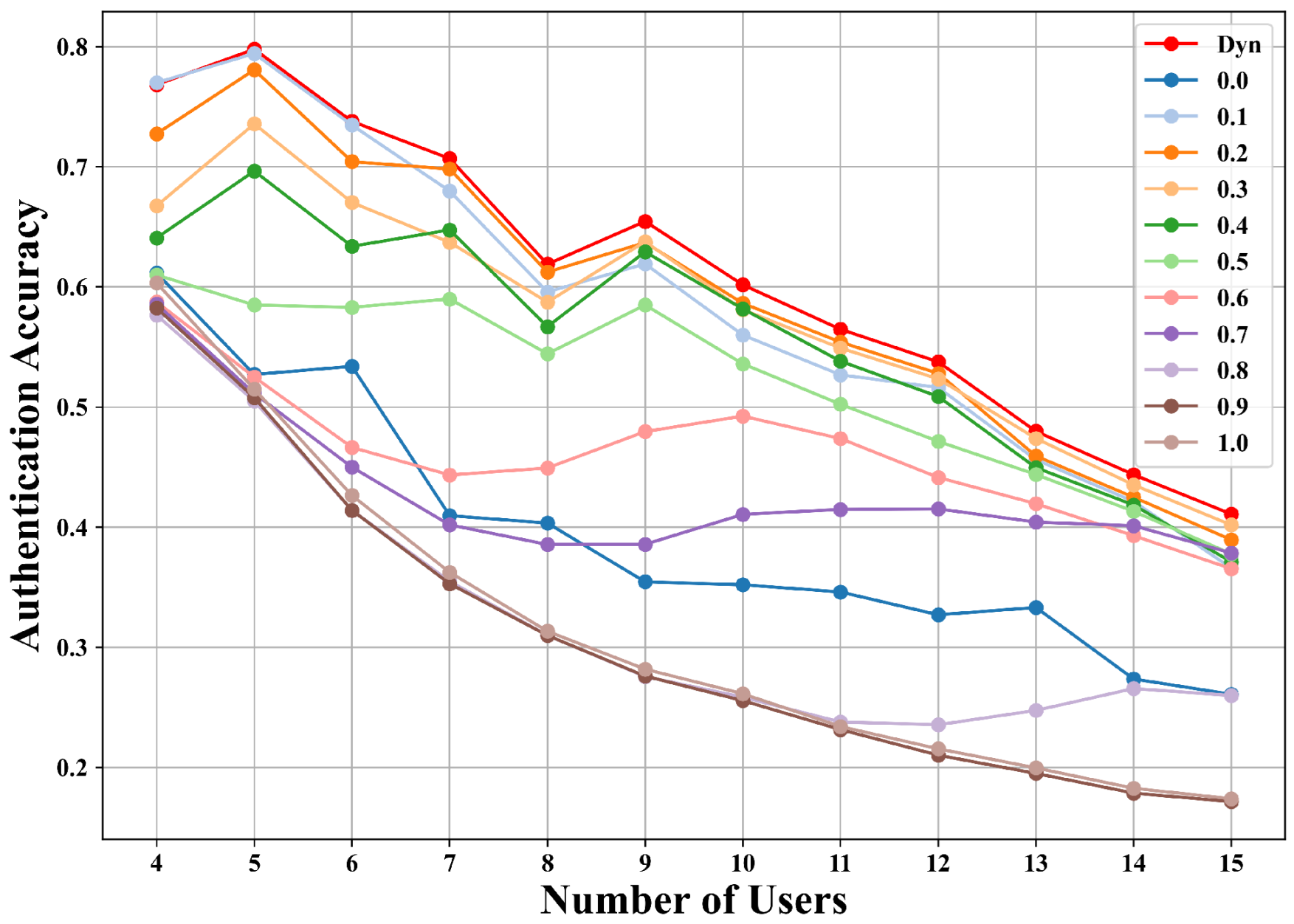 Sensors 25 05952 g009 Sensors 25 05952 g009