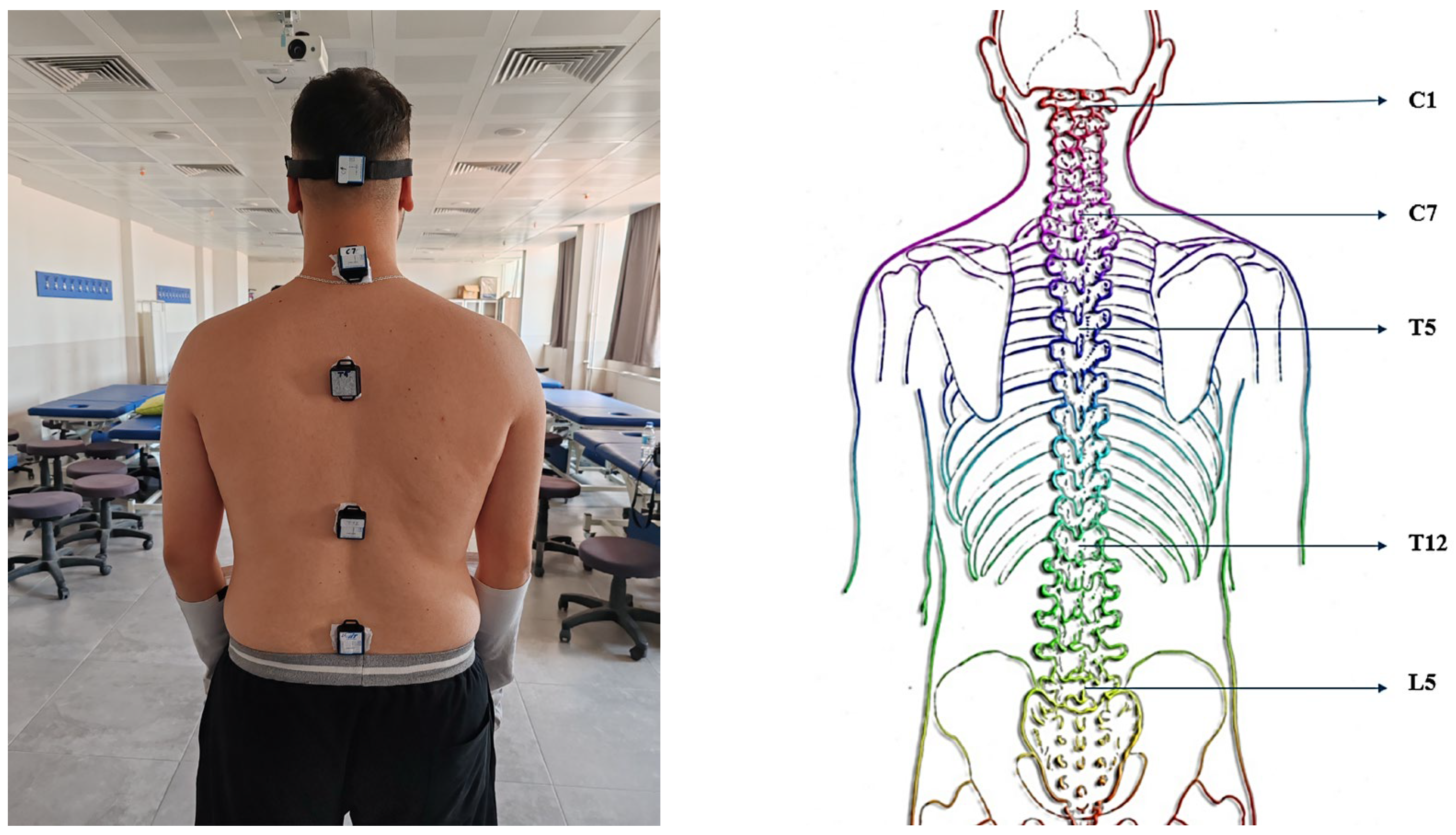Sensors 25 05963 g002