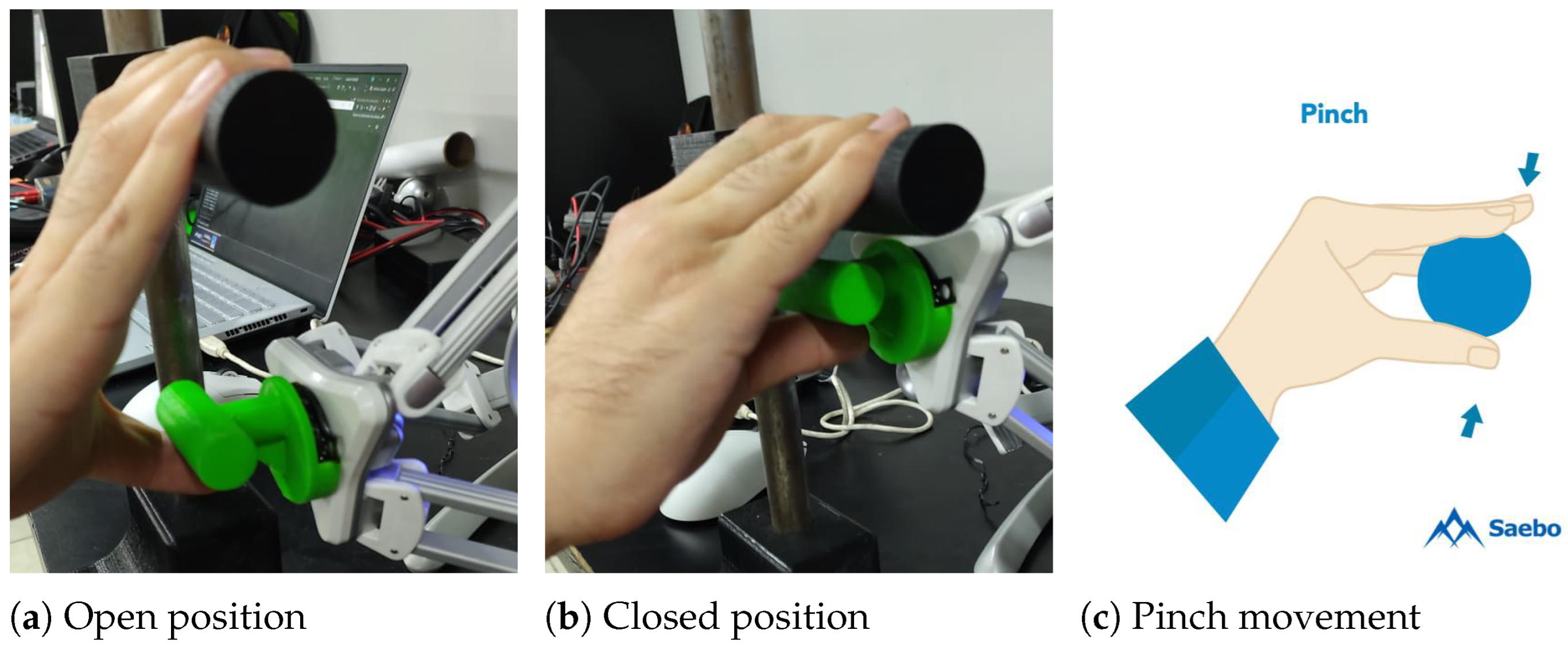 Sensors 25 05964 g008