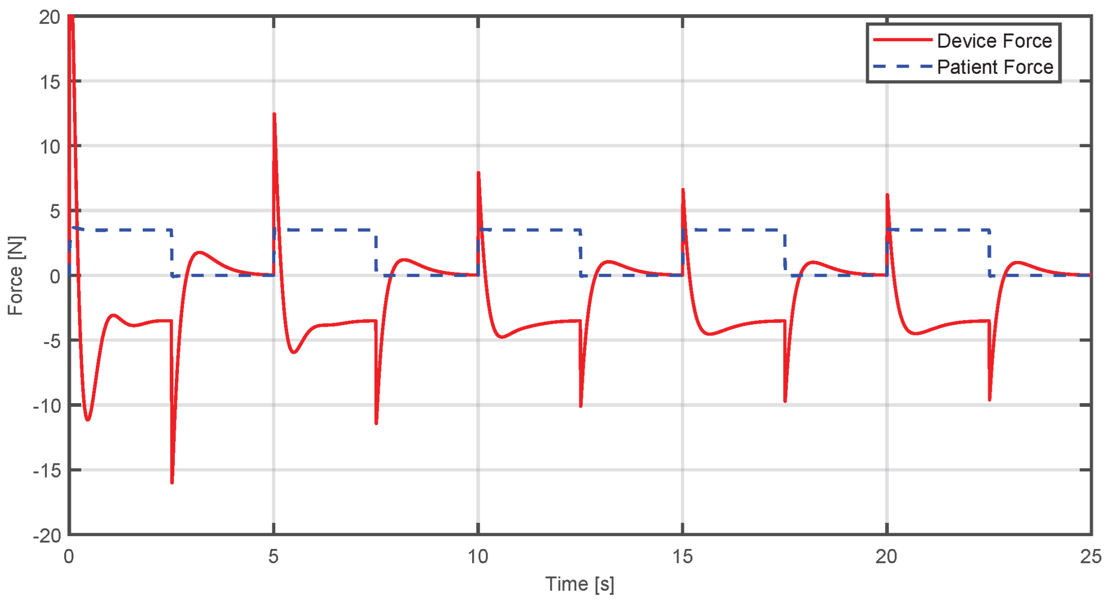 Sensors 25 05964 g013