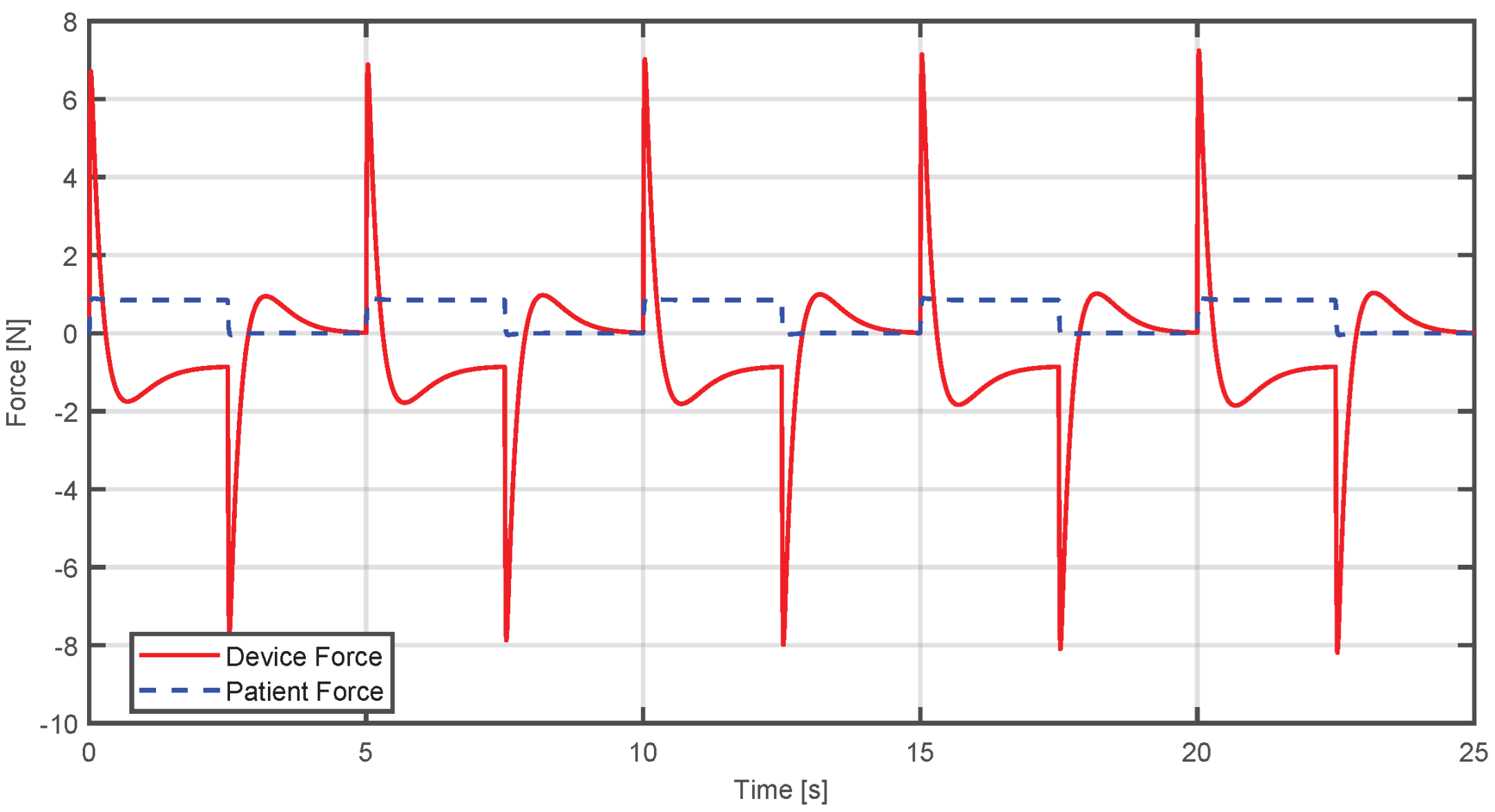 Sensors 25 05964 g015