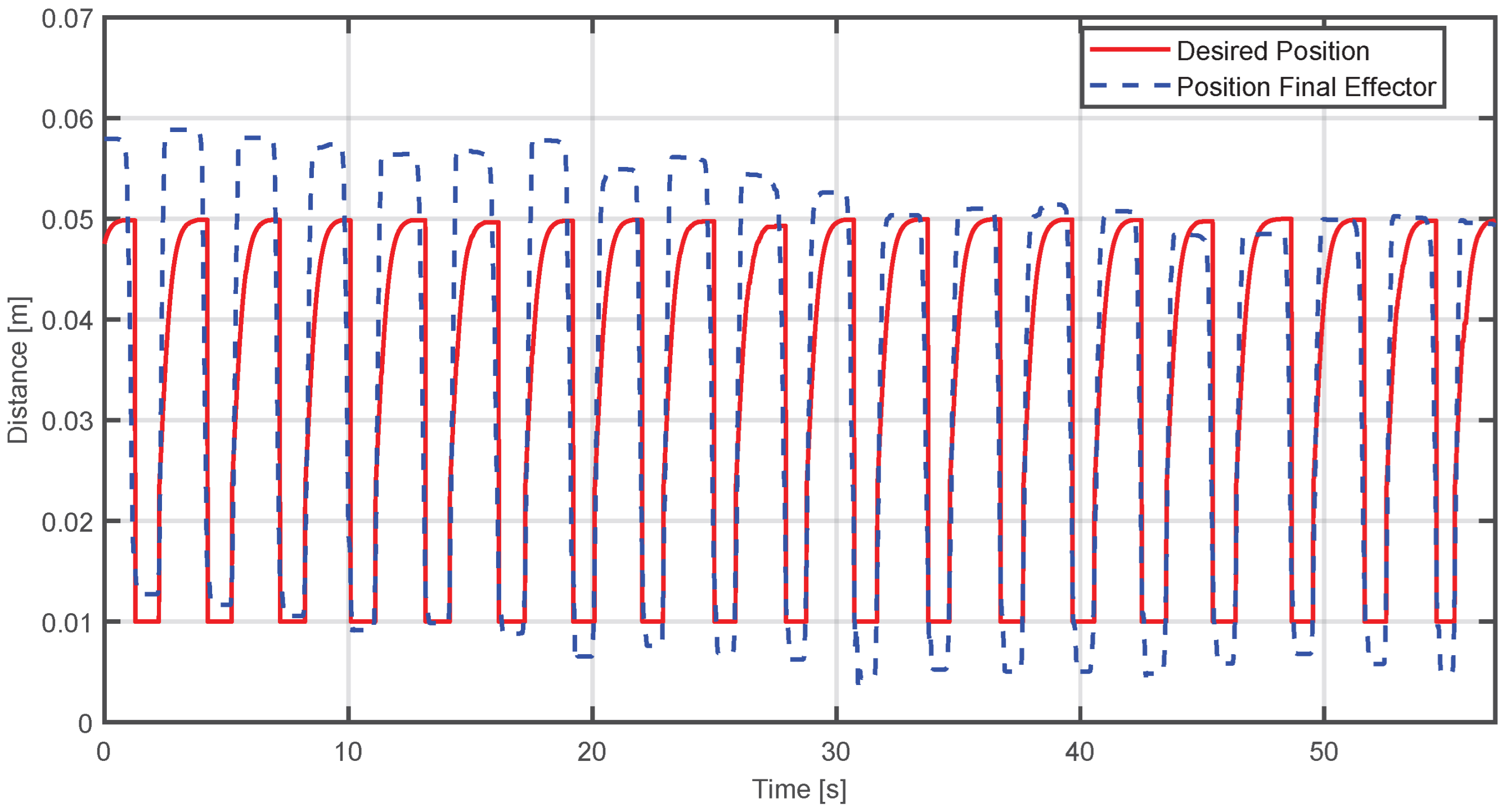 Sensors 25 05964 g016