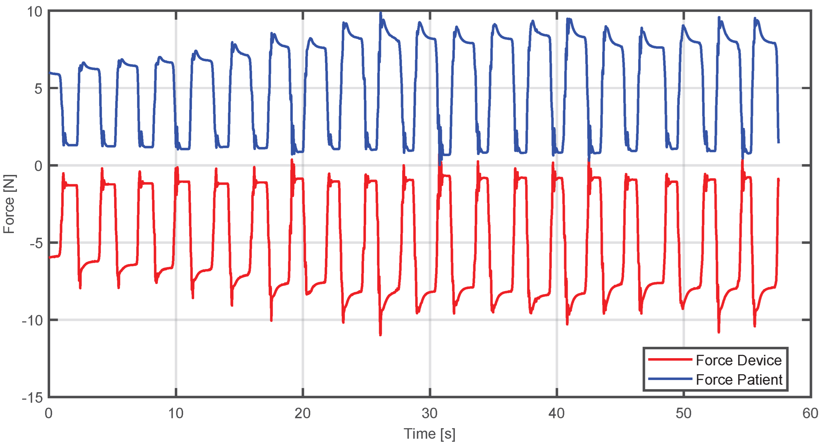 Sensors 25 05964 g017