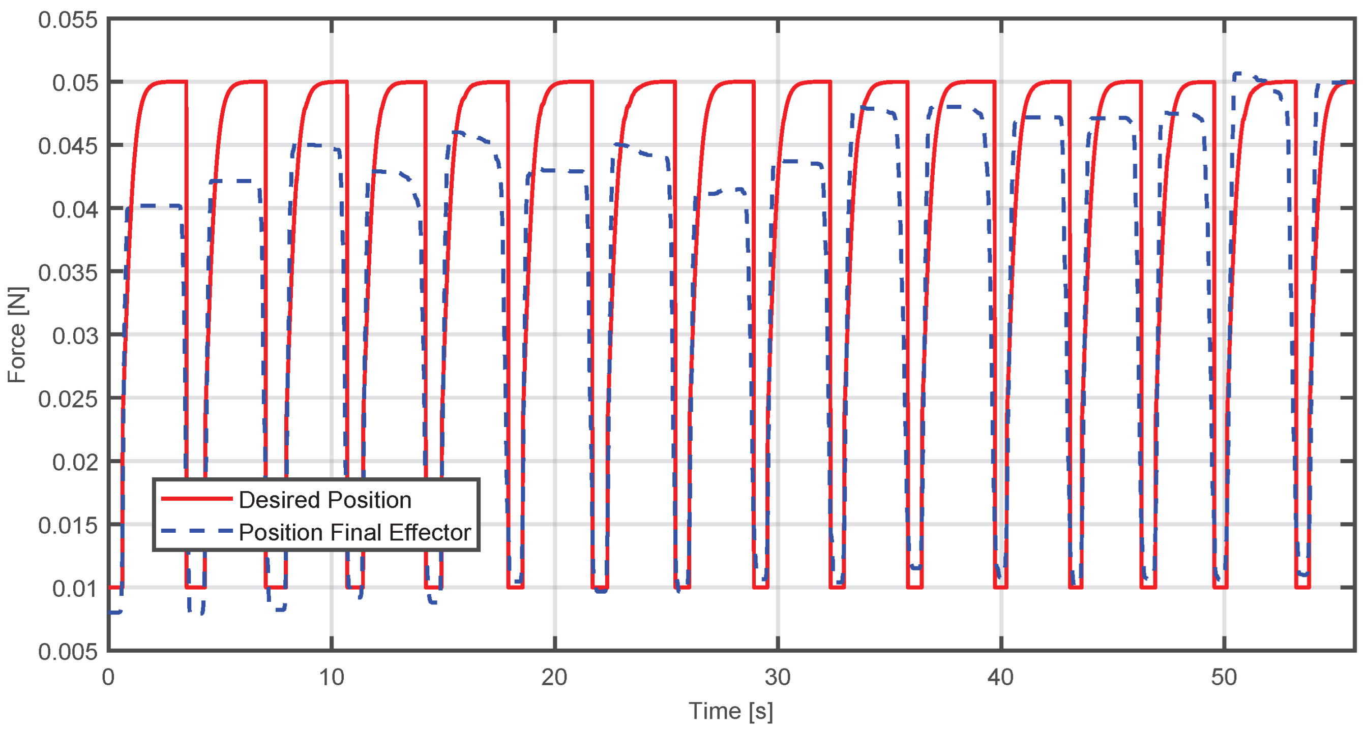 Sensors 25 05964 g018