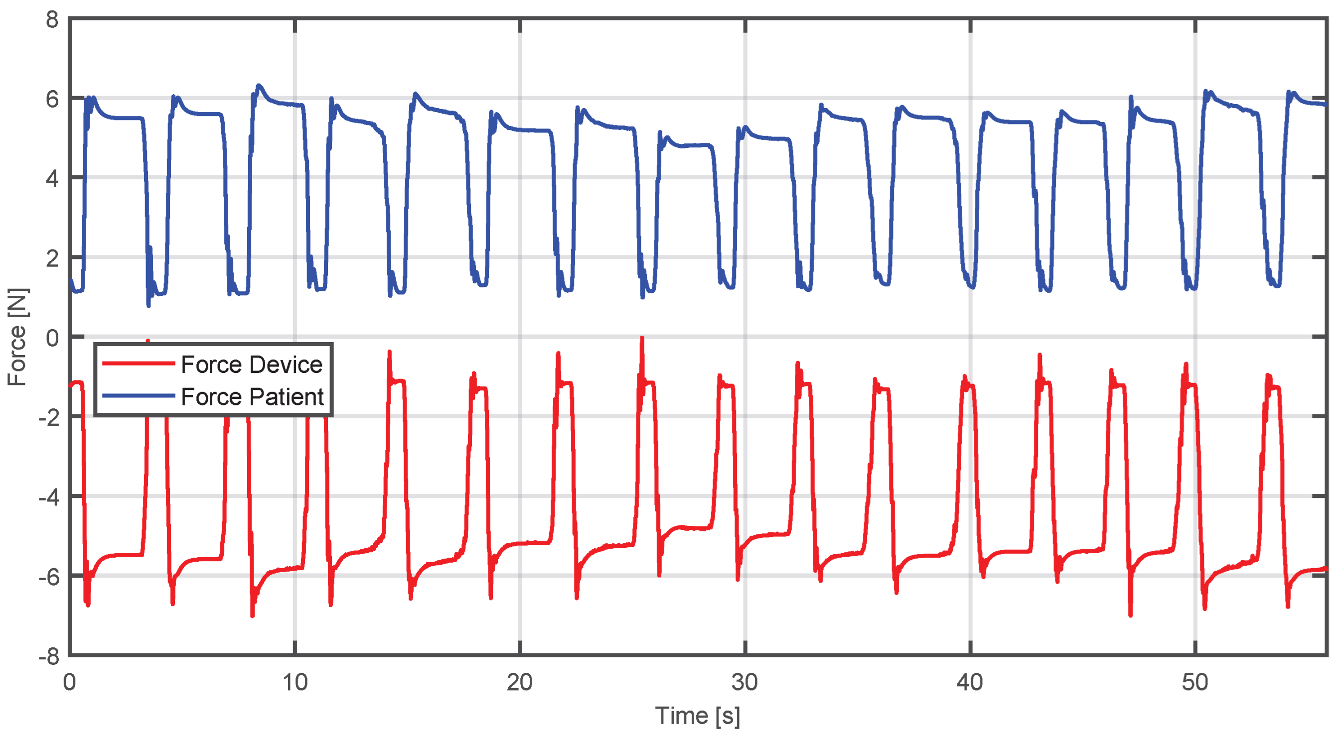 Sensors 25 05964 g019