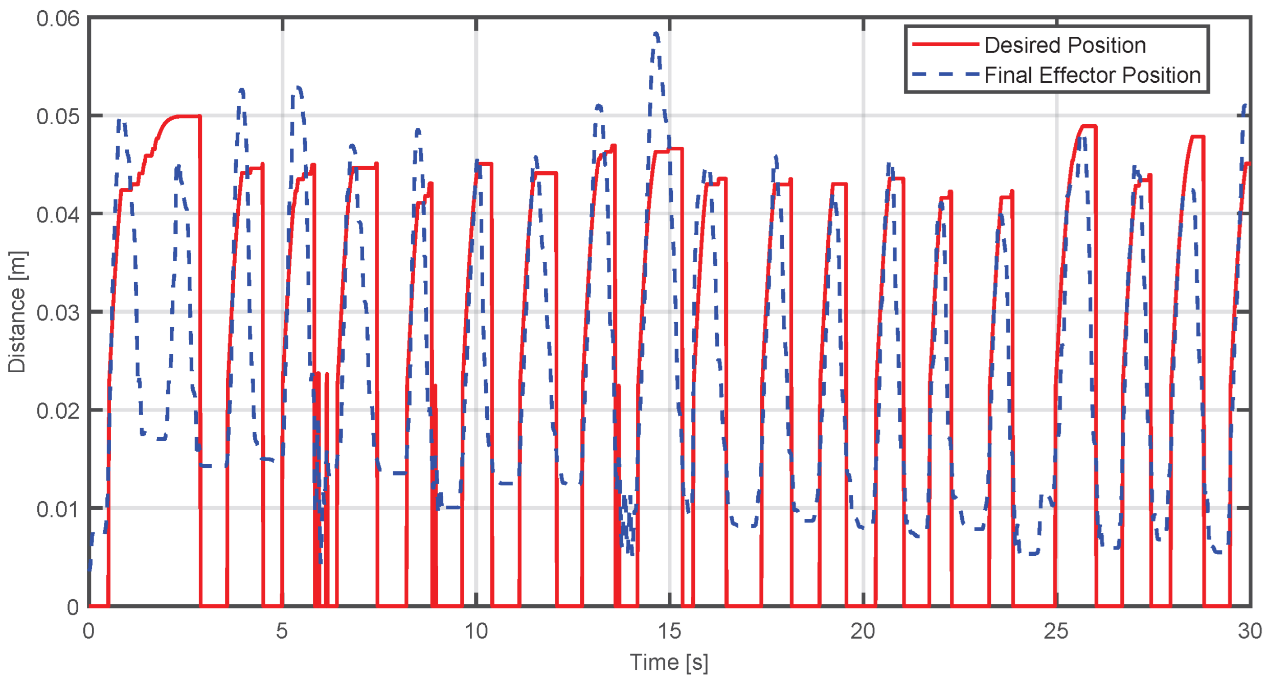 Sensors 25 05964 g020