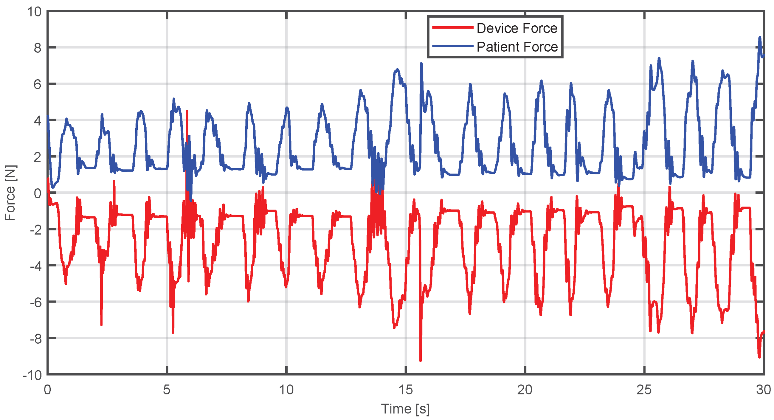 Sensors 25 05964 g021