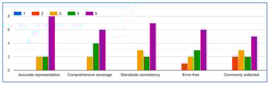 Sensors 25 05966 g0a1