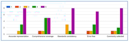 Sensors 25 05966 g0a2
