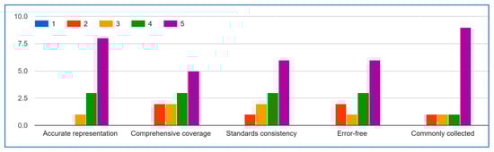Sensors 25 05966 g0a3