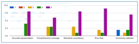 Sensors 25 05966 g0a4