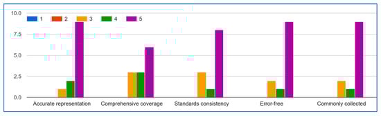 Sensors 25 05966 g0a5