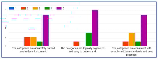 Sensors 25 05966 g0a6