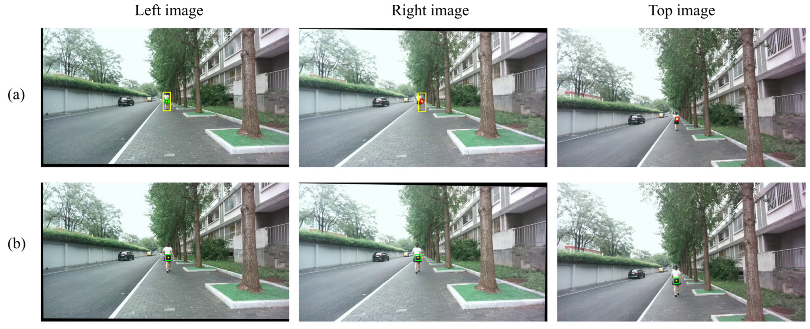 Sensors 25 05970 g011