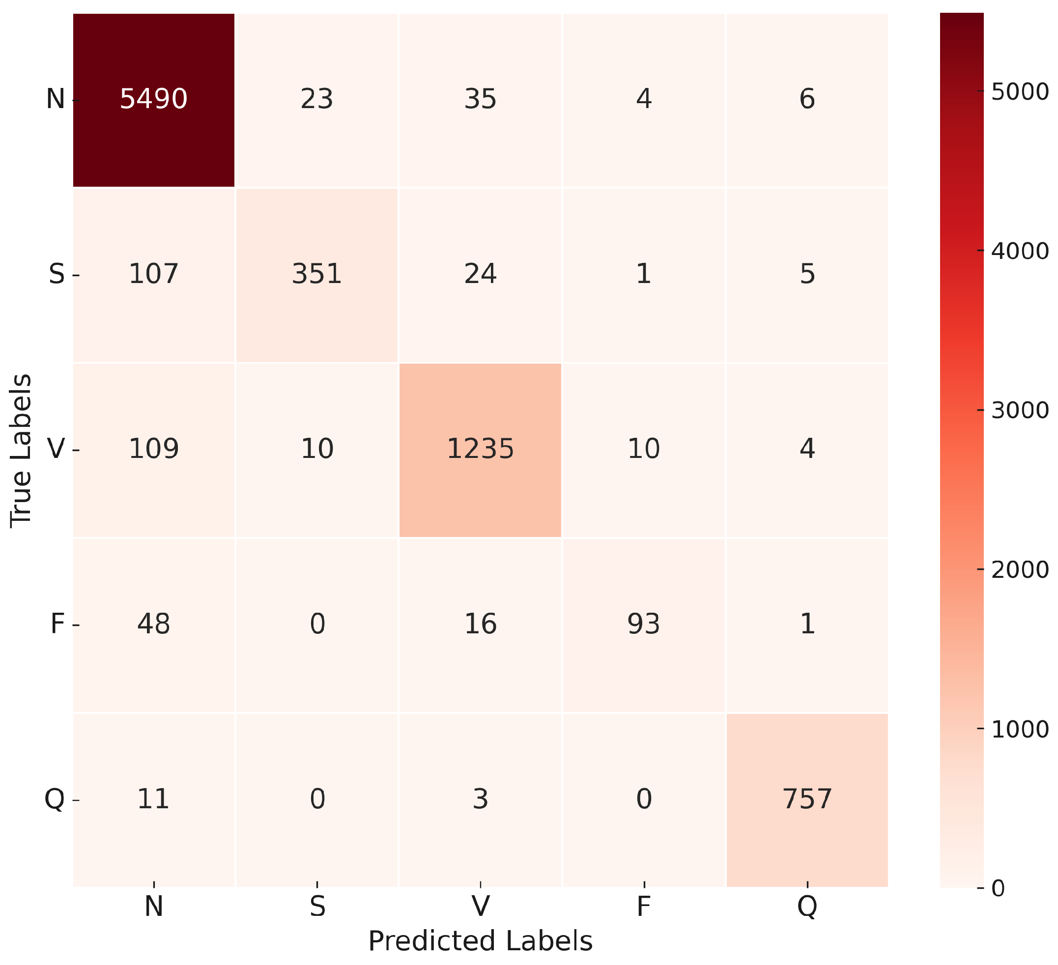 Sensors 25 05976 g011