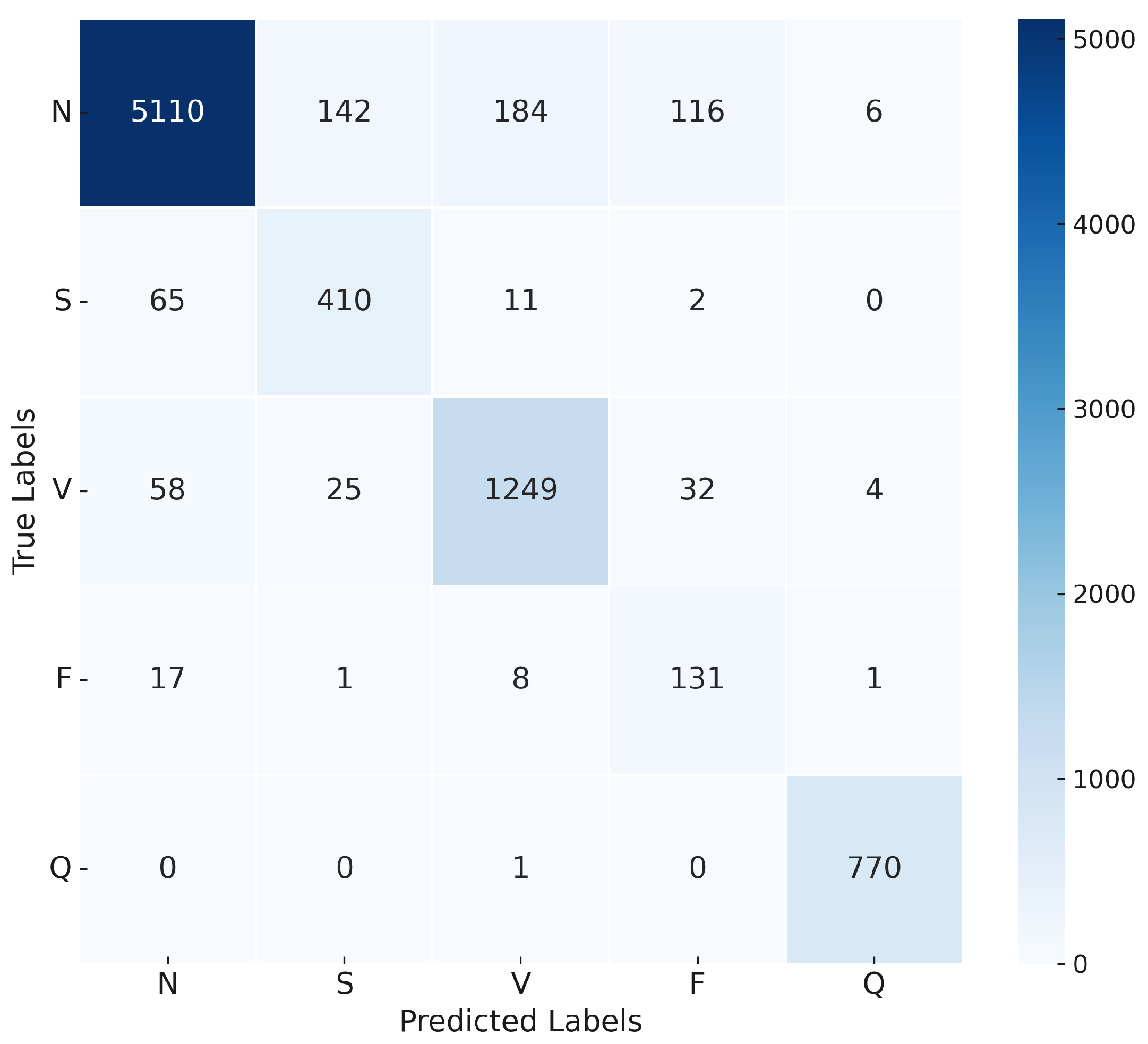 Sensors 25 05976 g012