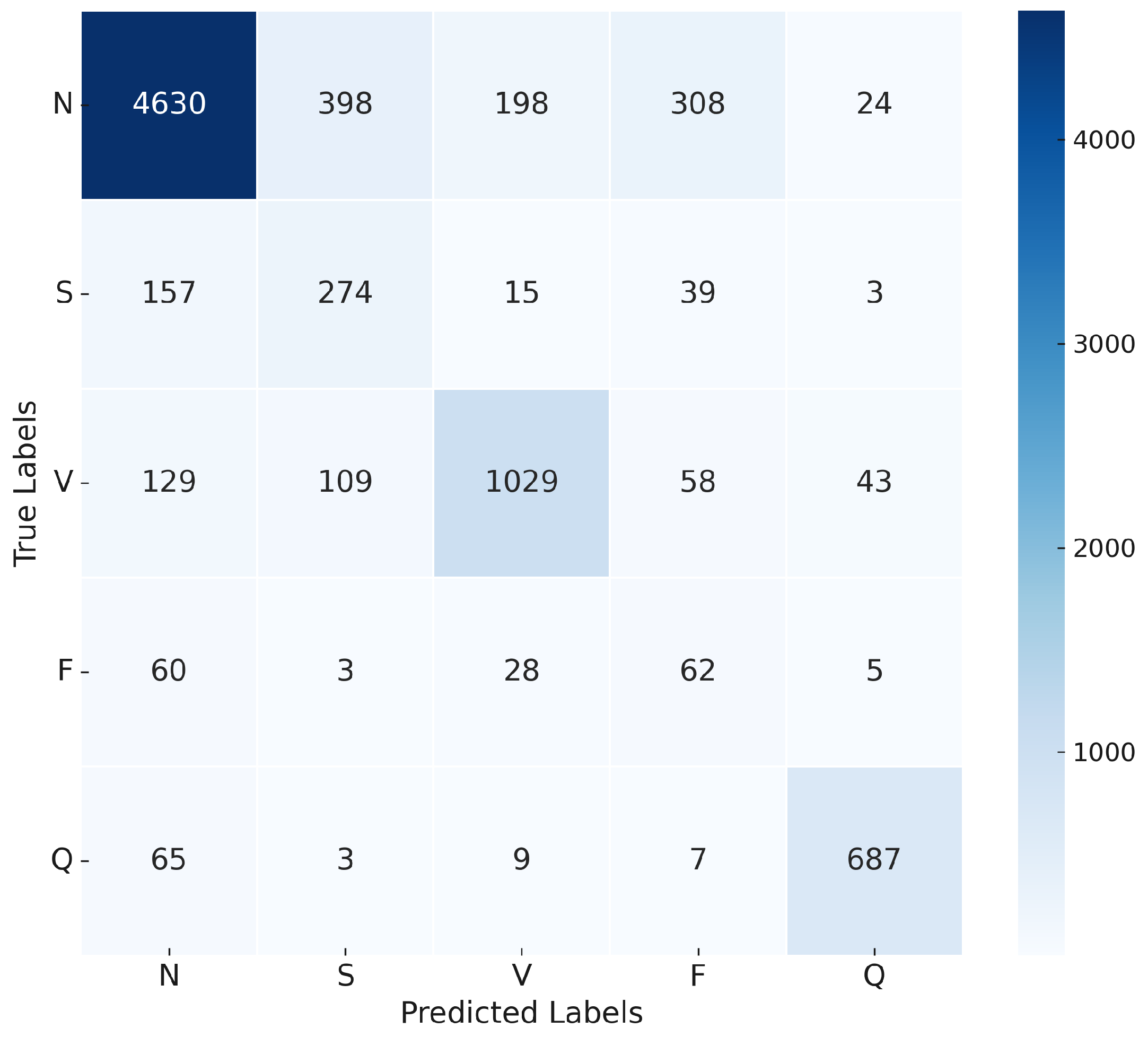 Sensors 25 05976 g014