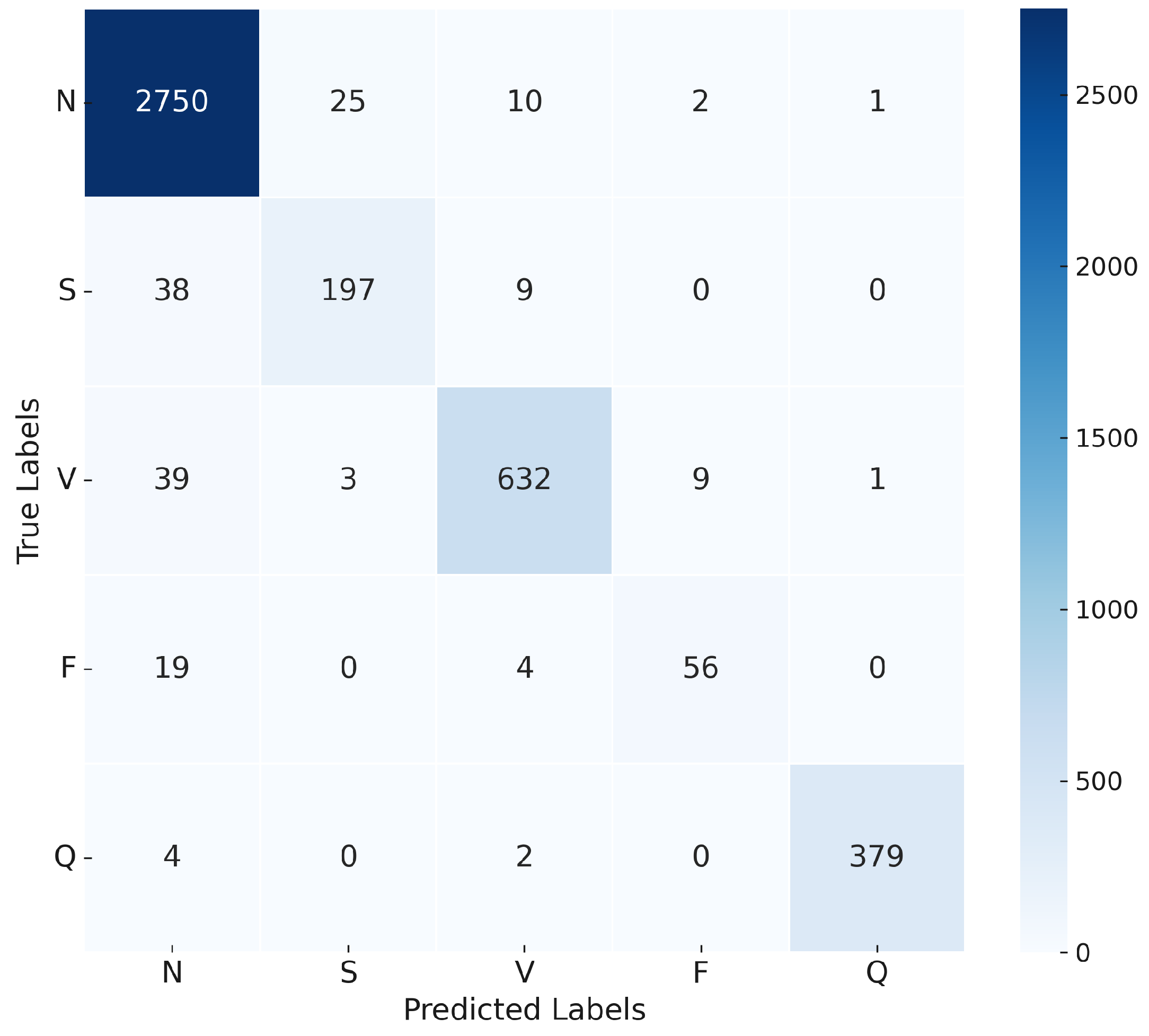 Sensors 25 05976 g016