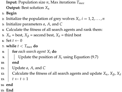 Sensors 25 05976 i001