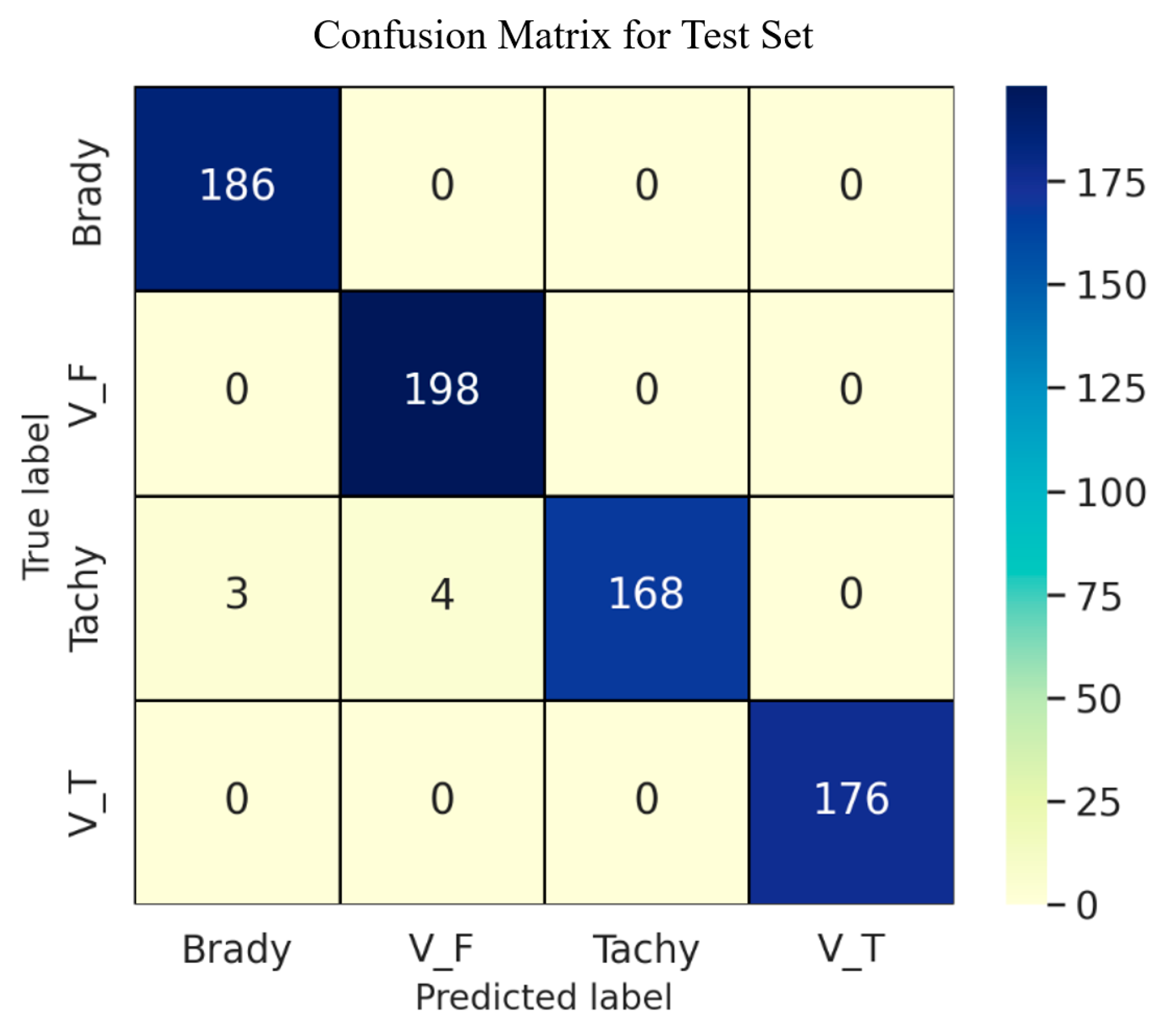Sensors 25 05985 g004
