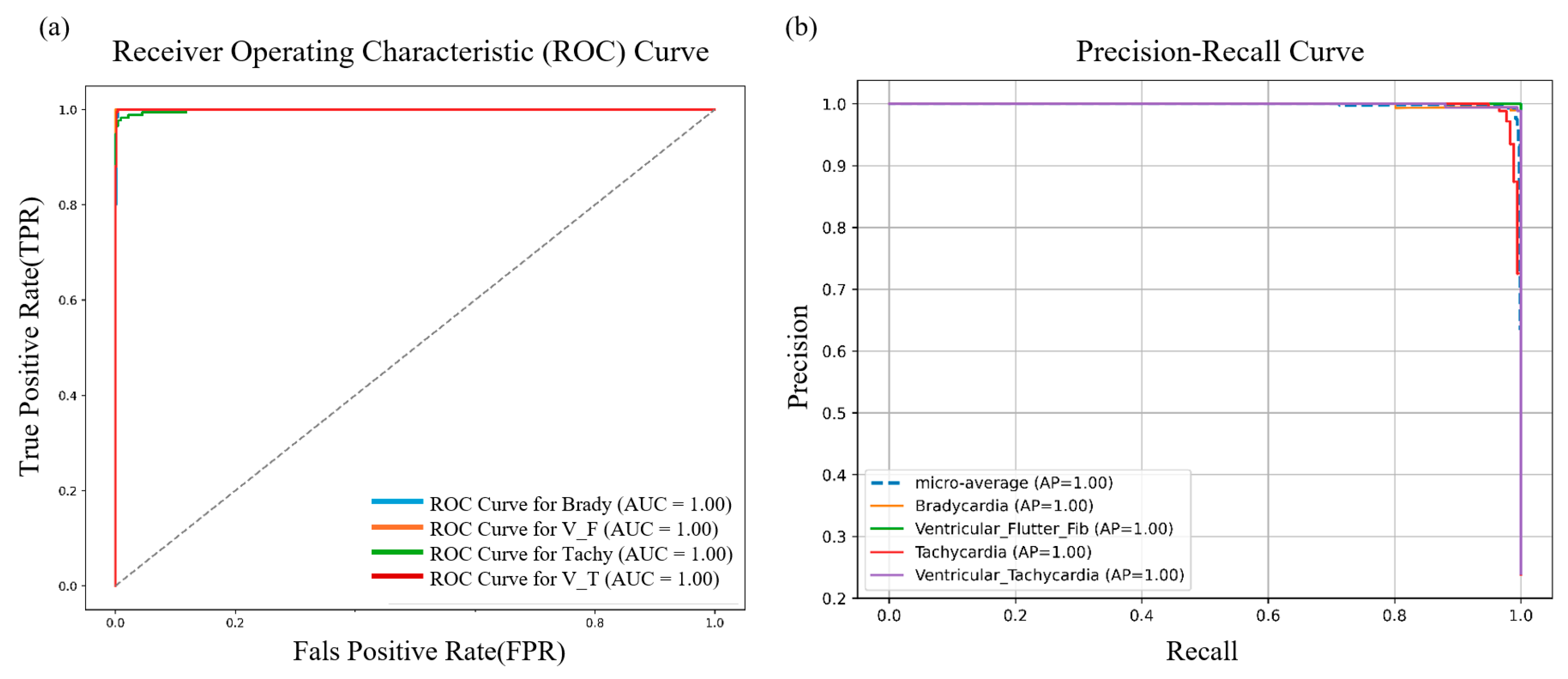 Sensors 25 05985 g005
