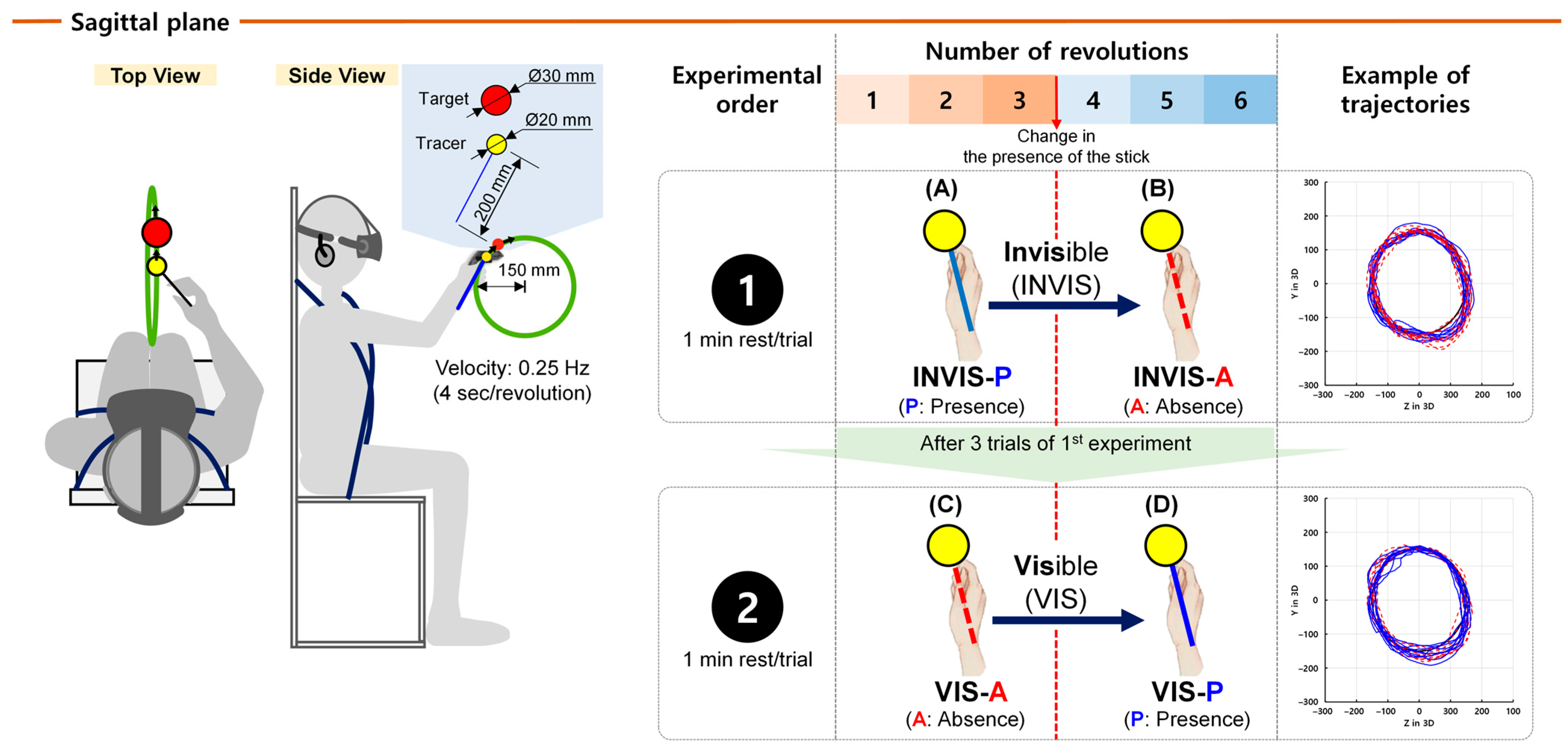 Sensors 25 05998 g002