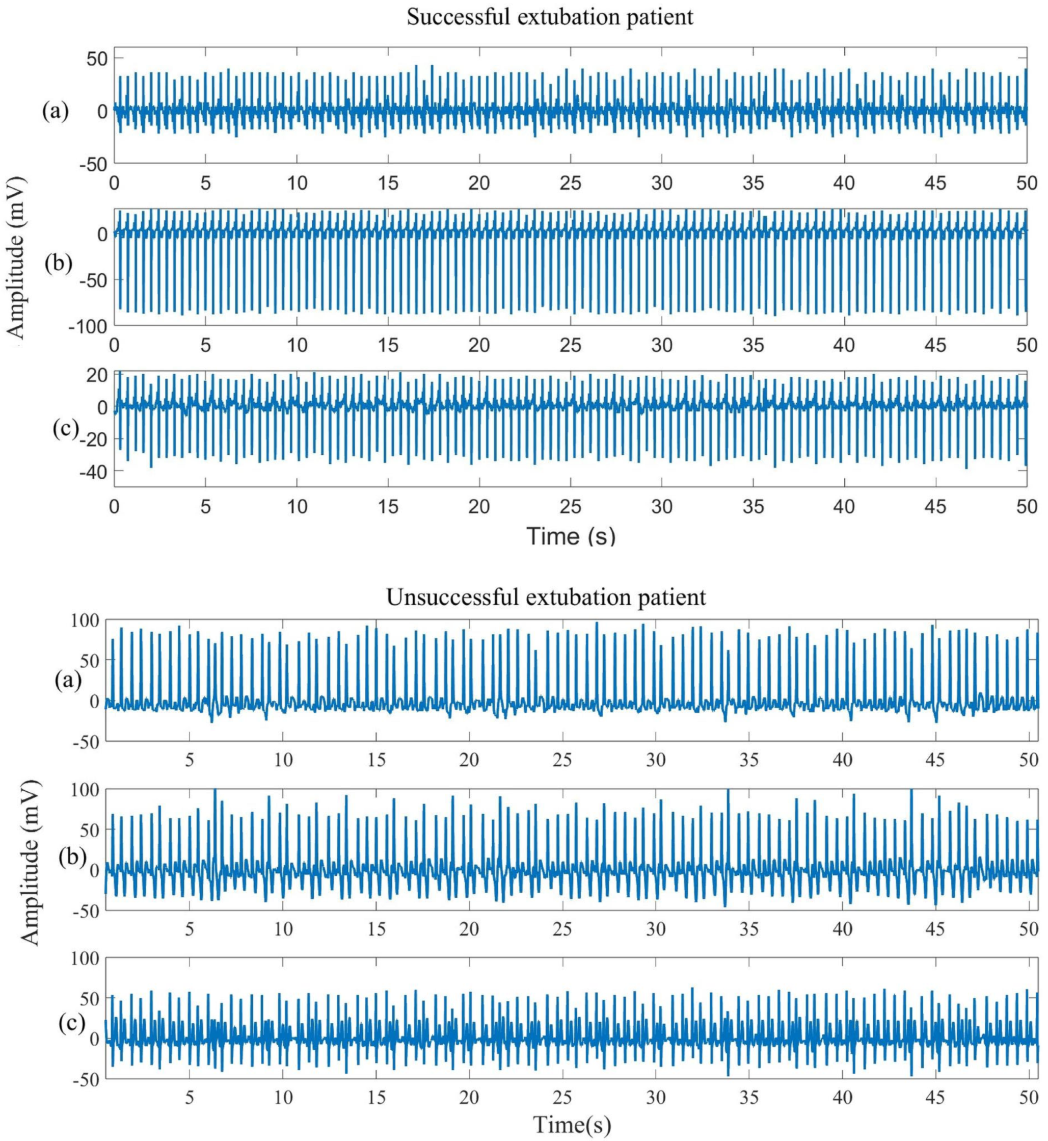 Sensors 25 06000 g002