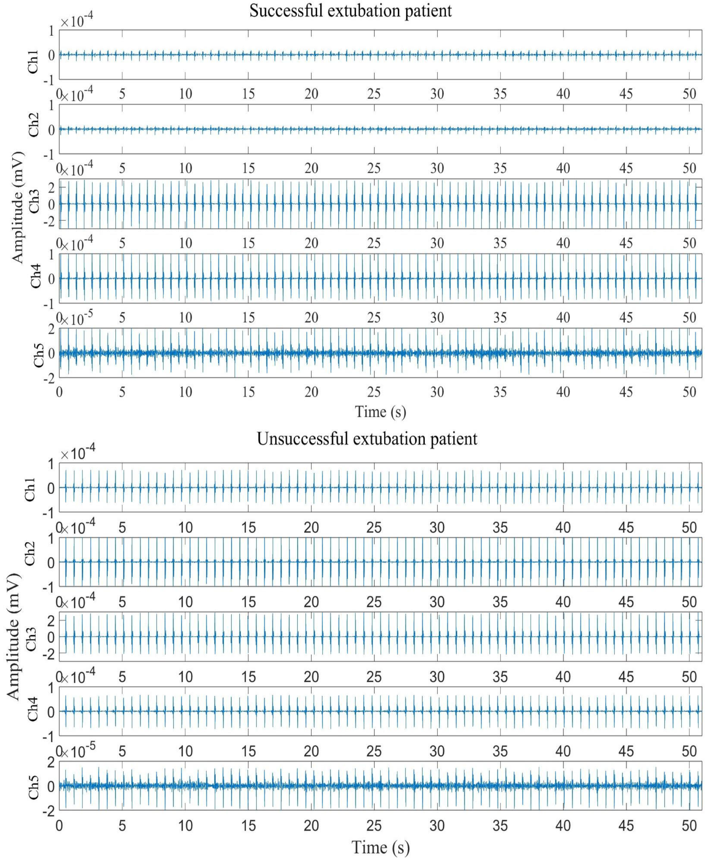 Sensors 25 06000 g003