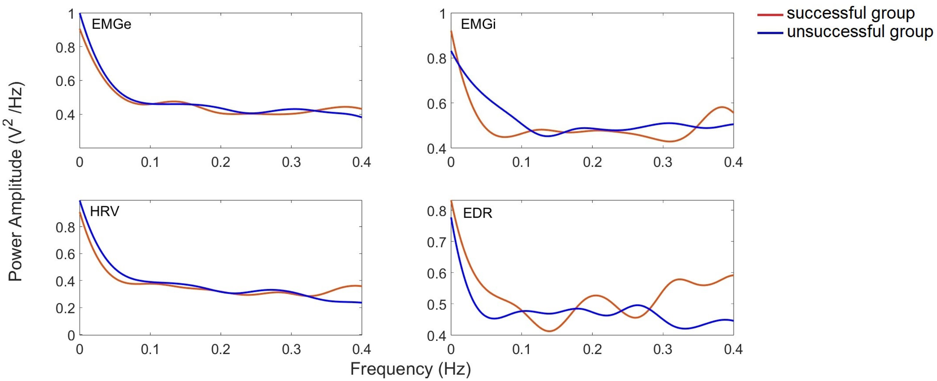 Sensors 25 06000 g008