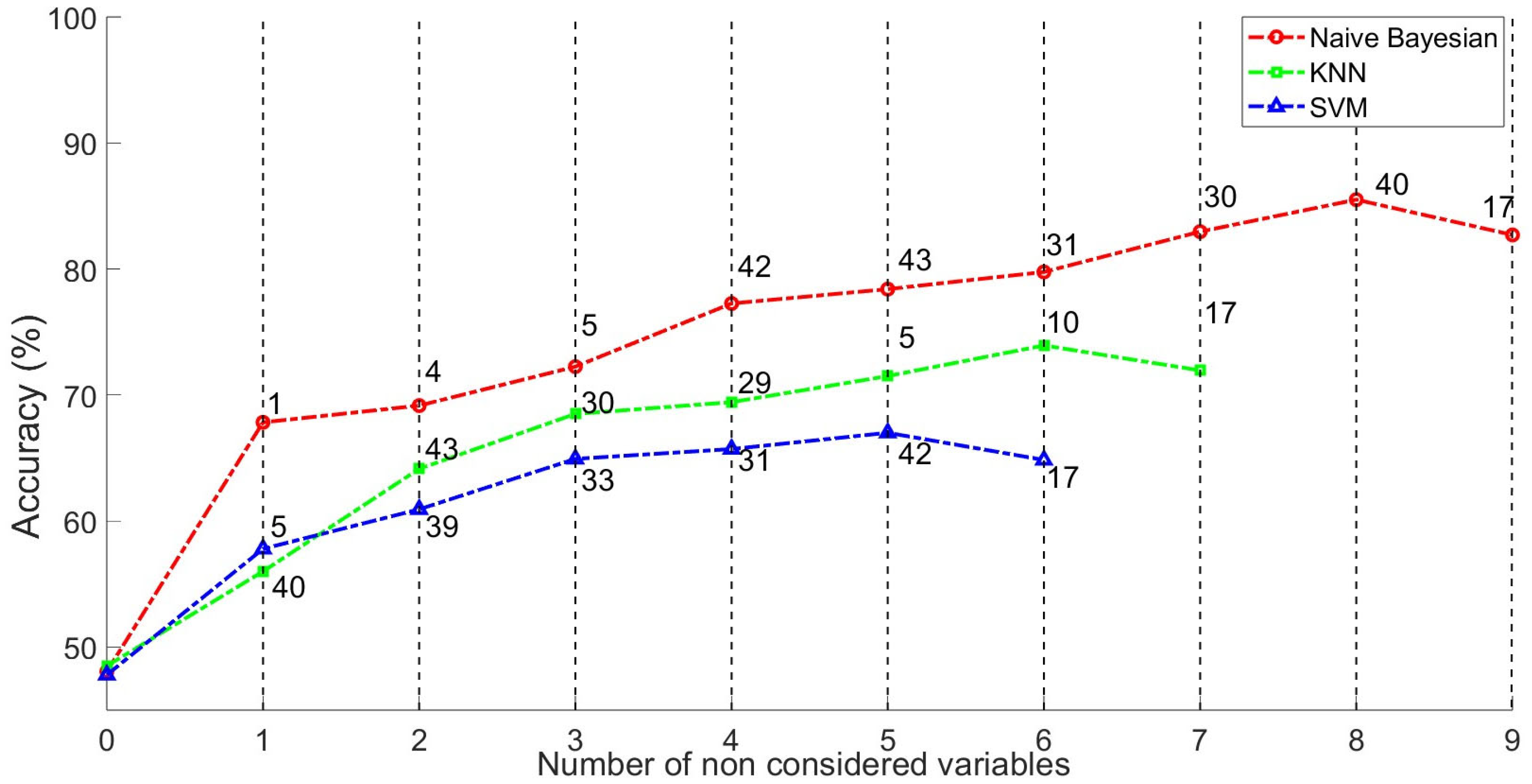 Sensors 25 06000 g011