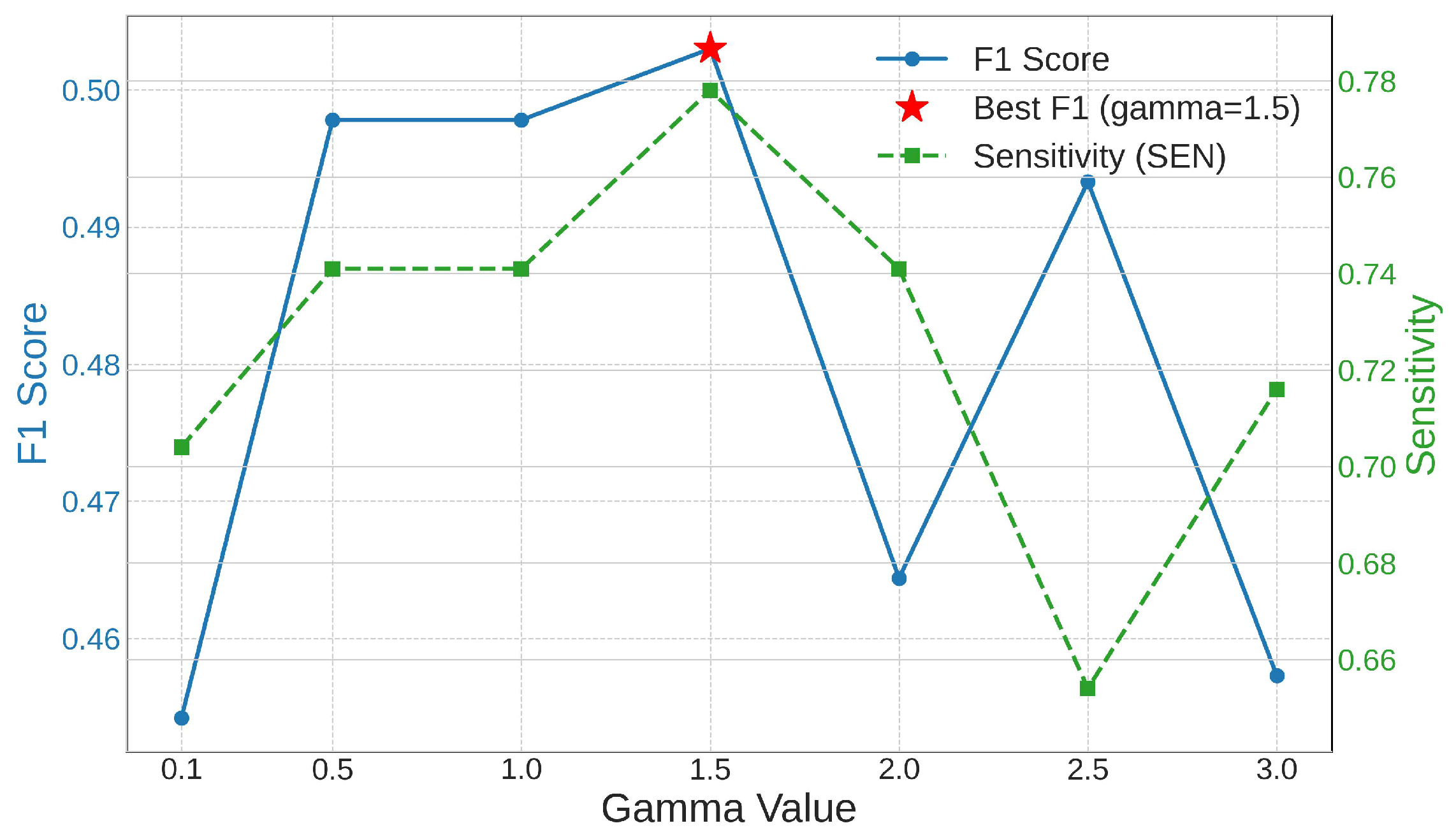 Sensors 25 06001 g006