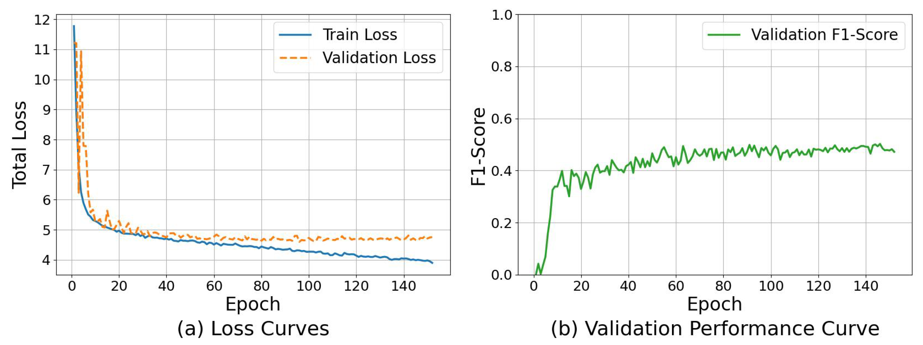 Sensors 25 06001 g007