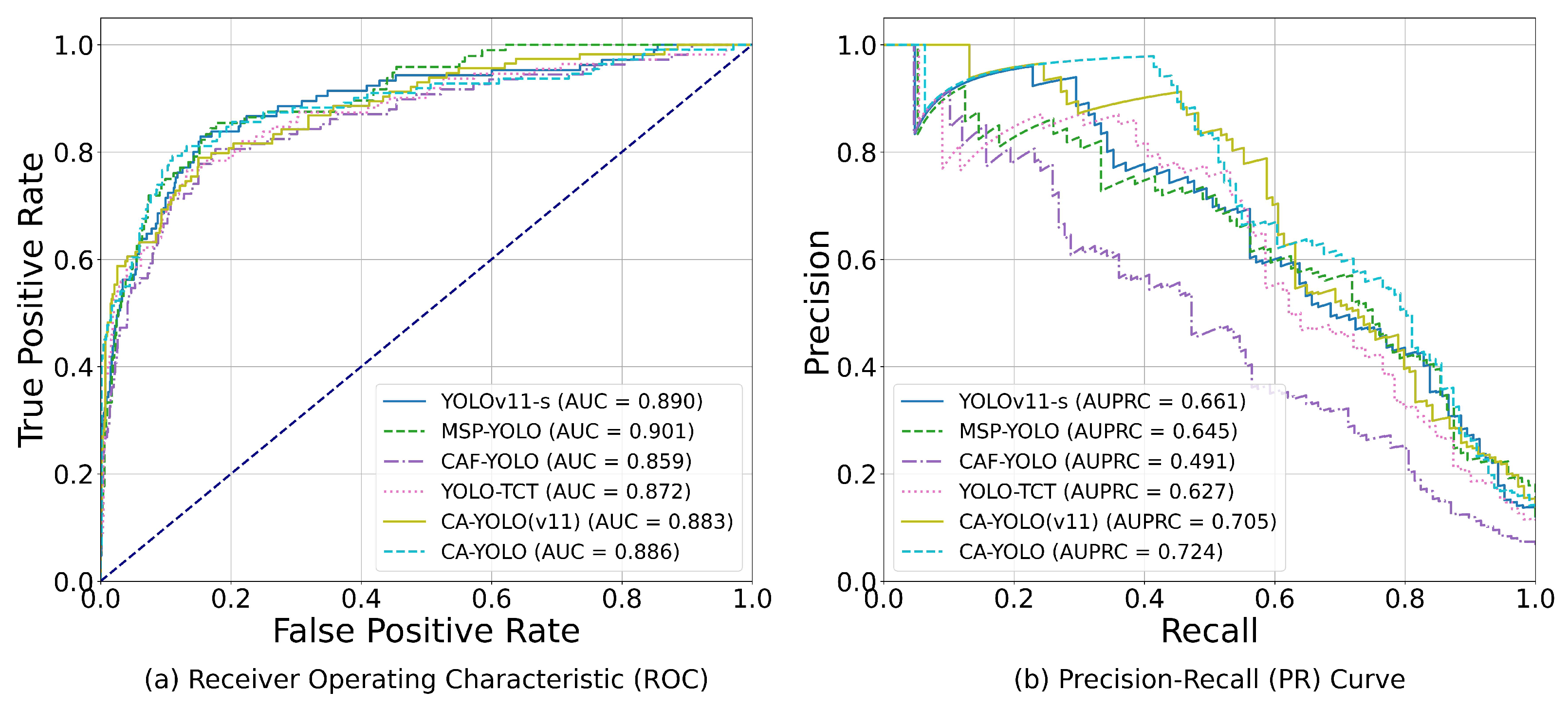 Sensors 25 06001 g009