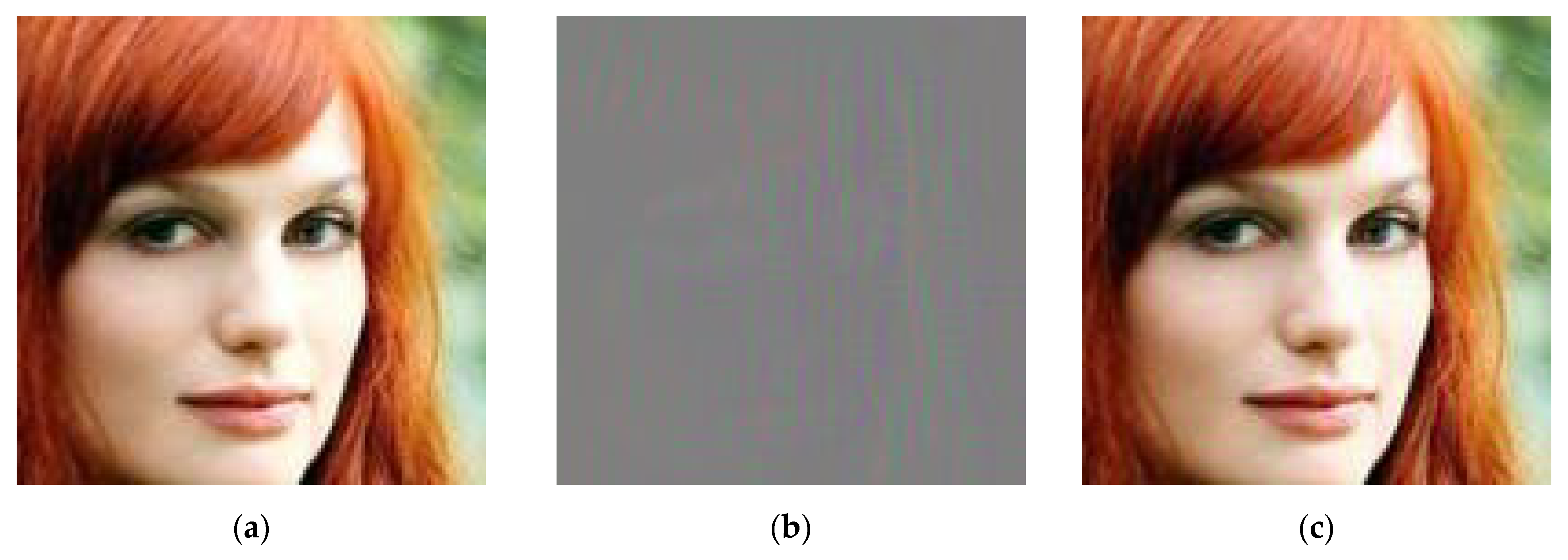 Sensors 25 06015 g003