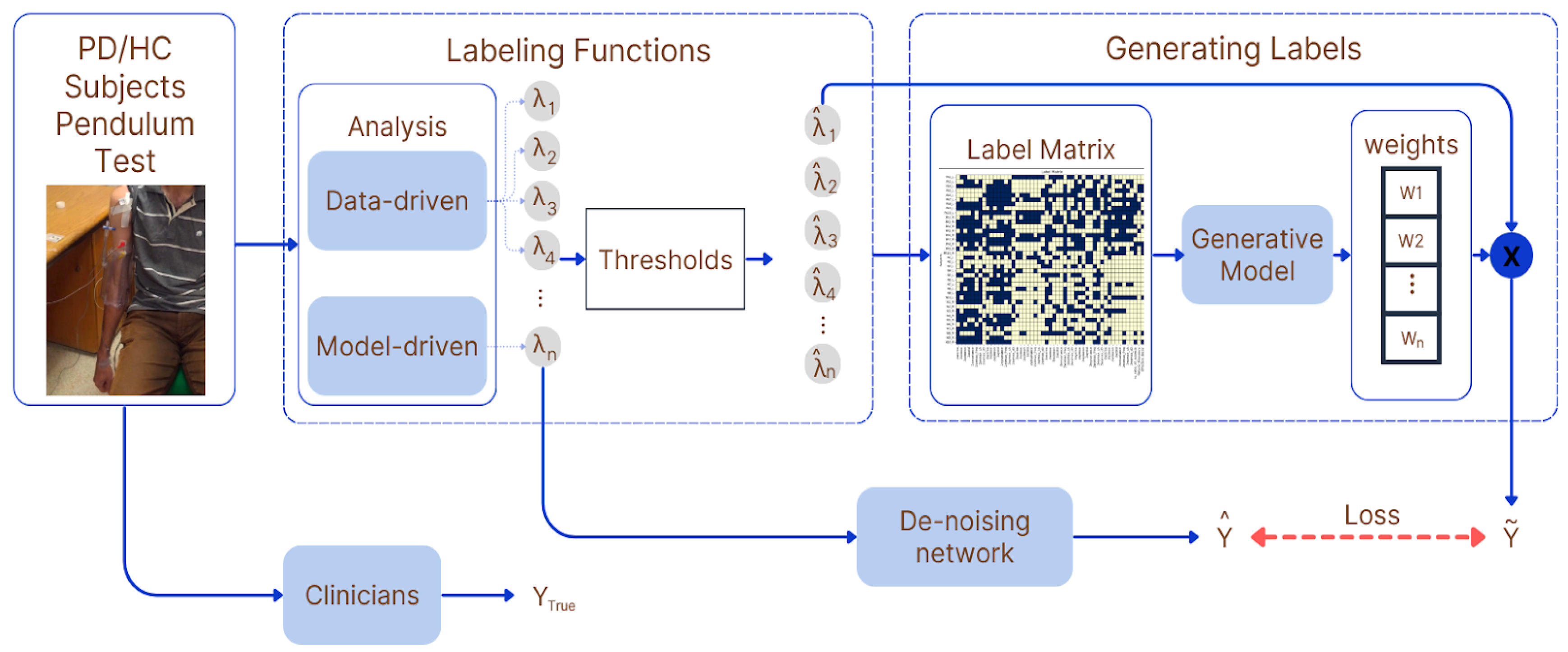Sensors 25 06019 g002 Sensors 25 06019 g002