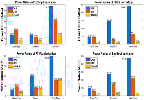 Sensors 25 06021 g007