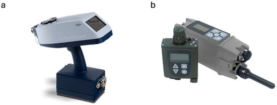 Sensors 25 06024 g001