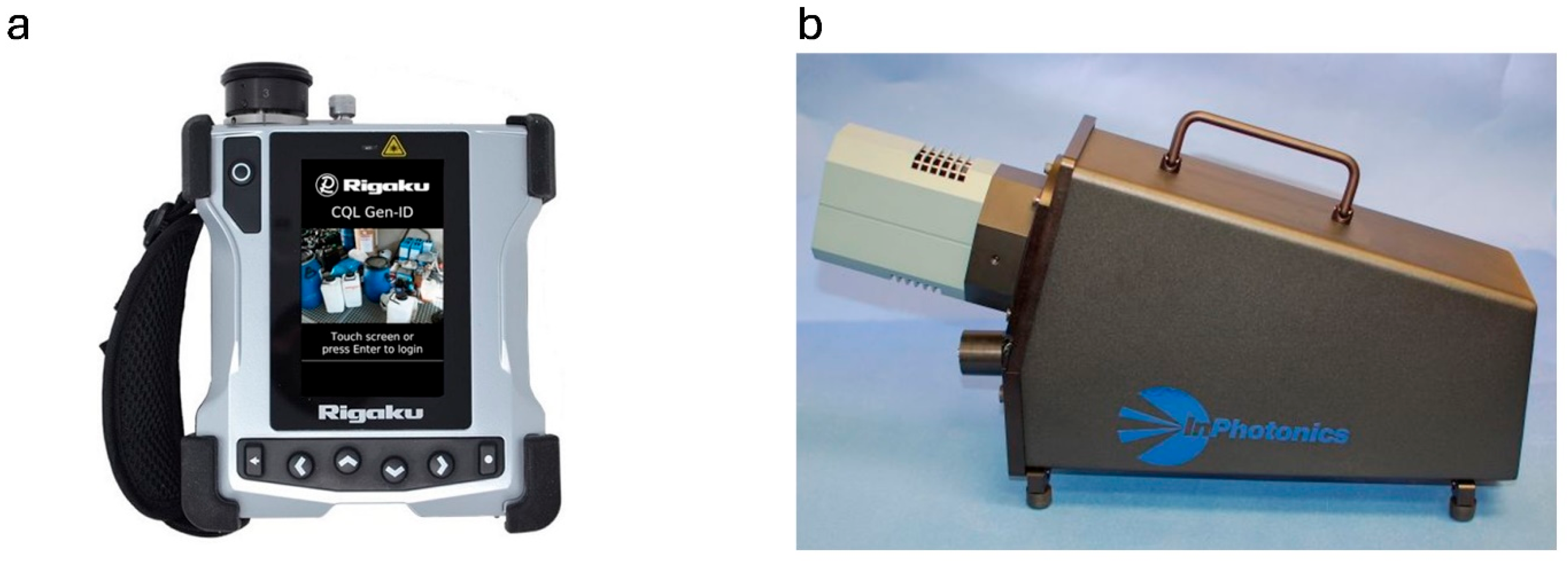 Sensors 25 06024 g002