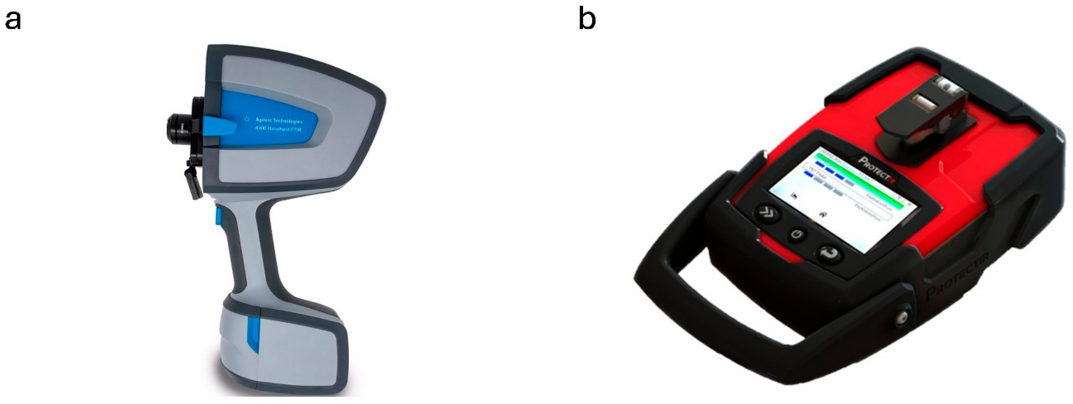 Sensors 25 06024 g003