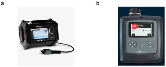 Sensors 25 06024 g004