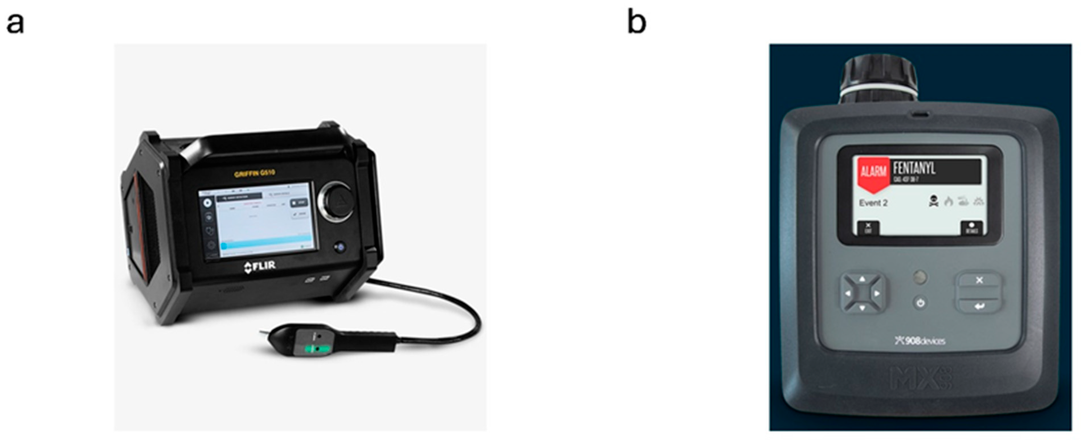 Sensors 25 06024 g004