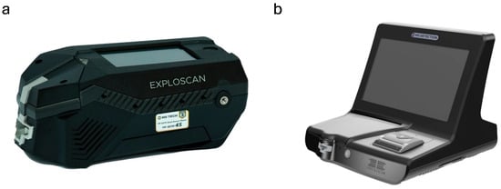 Sensors 25 06024 g006