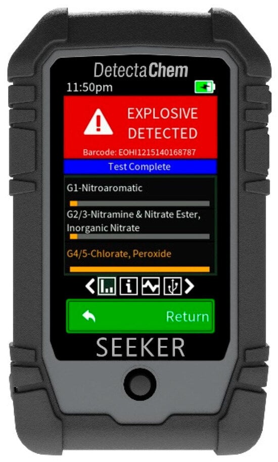 Sensors 25 06024 g008