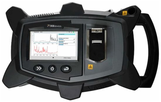 Sensors 25 06024 g010