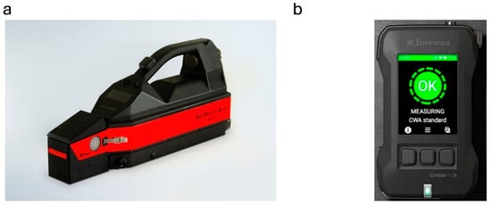 Sensors 25 06024 g011