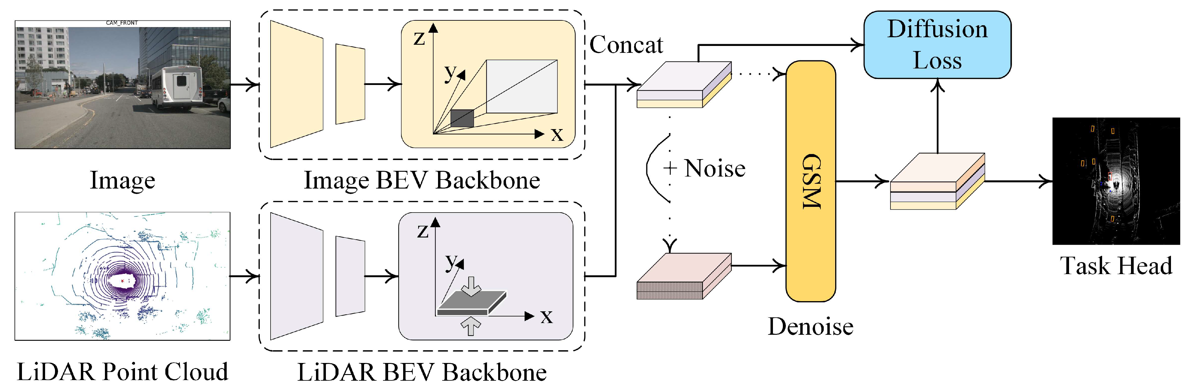 Sensors 25 06033 g004