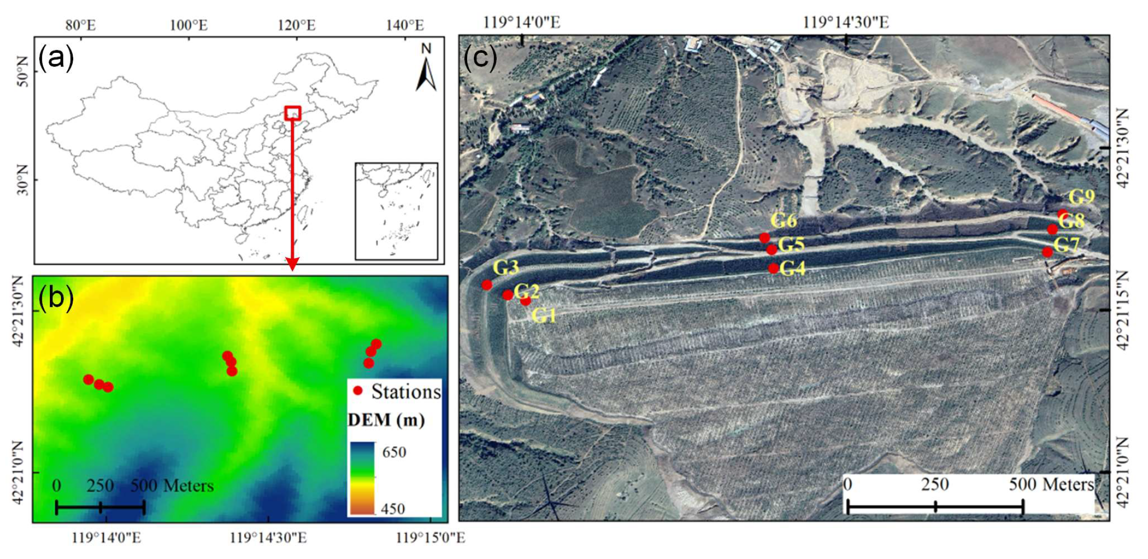 Sensors 25 06041 g001