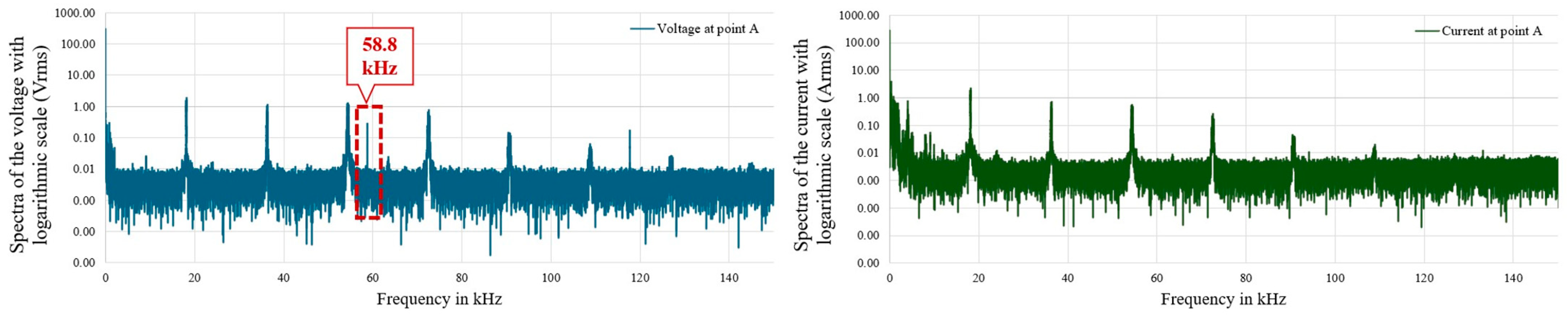Sensors 25 06043 g001 Sensors 25 06043 g001