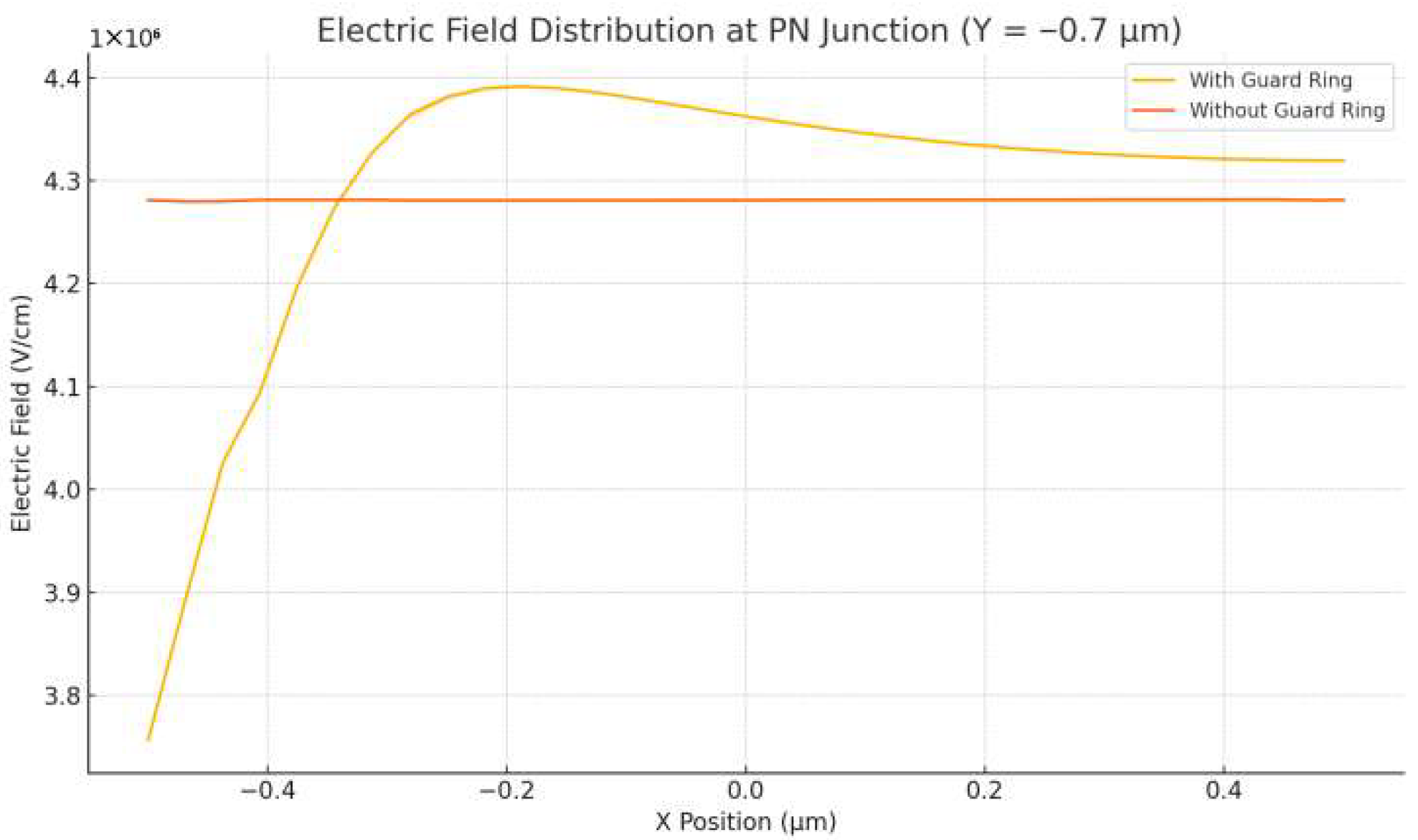 Sensors 25 06054 g004 Sensors 25 06054 g004